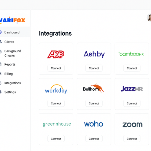 Integrations